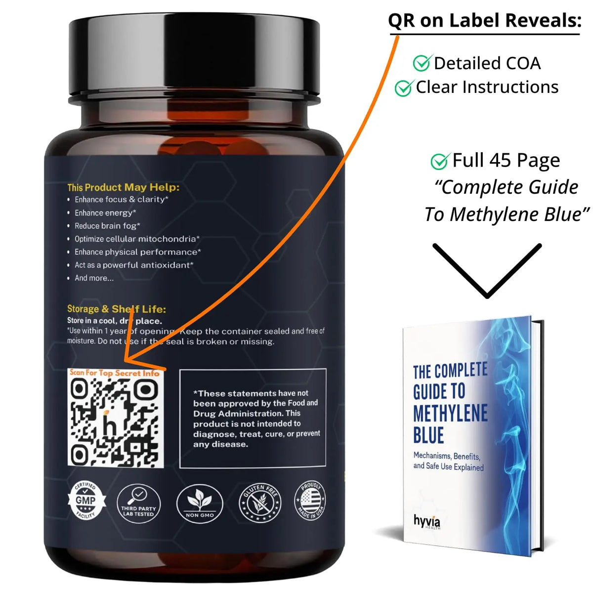 Hyvia Health Methylene Blue Capsules with Vitamin C – 120ct, USP Grade, Made in USA BritishVita | Premium UK Vitamins & Wellness Supplements