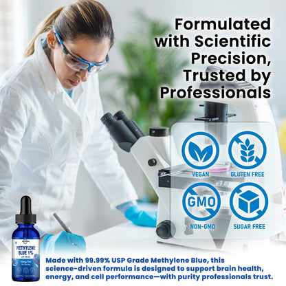 Methylene Blue Drops | USP Grade 1% Liquid for Brain Health — CoQ10, PQQ, Vitamin C, Piperine | 2 fl oz