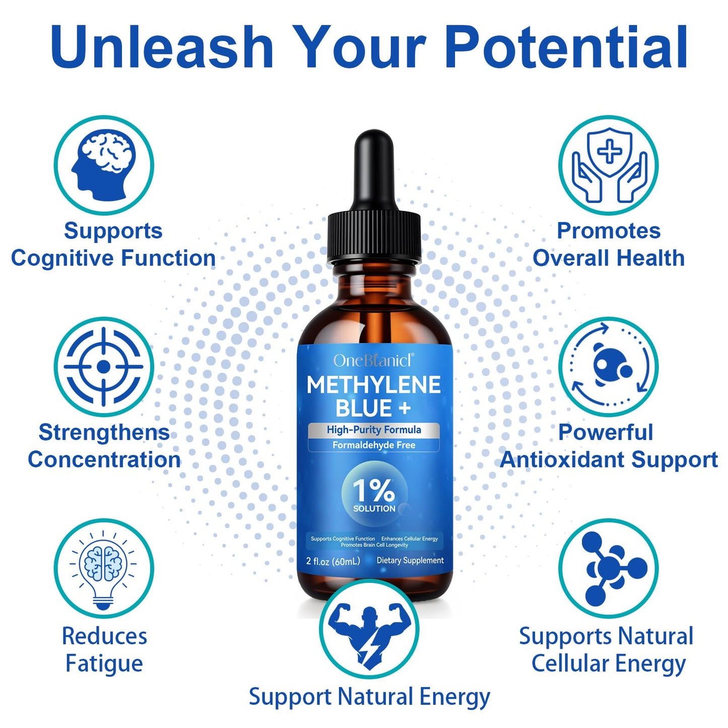 Methylene Blue Drops – Pharmaceutical Grade for Brain Health & Energy Support | No Formaldehyde, No Alcohol, No Gluten – 2 fl oz