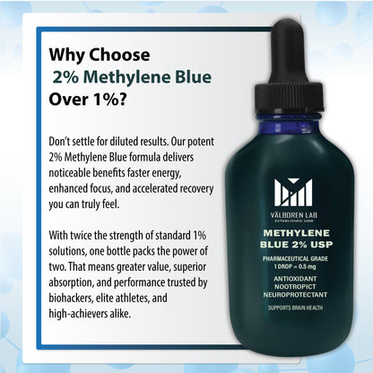 Methylene Blue 2% USP Grade Supplement – 118ml Bottle | Third-Party Tested | Made in USA