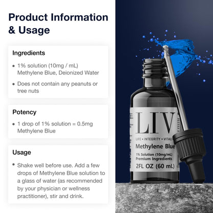 Pharmaceutical Grade Methylene Blue Liquid 60ml | LIV Premier Supplement