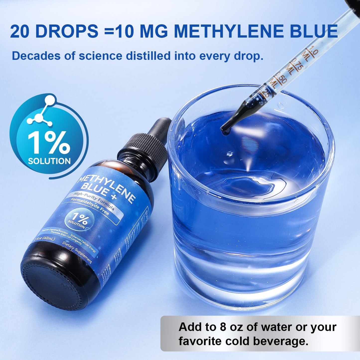 Methylene Blue Pharmaceutical Grade Drops – Brain Health & Energy