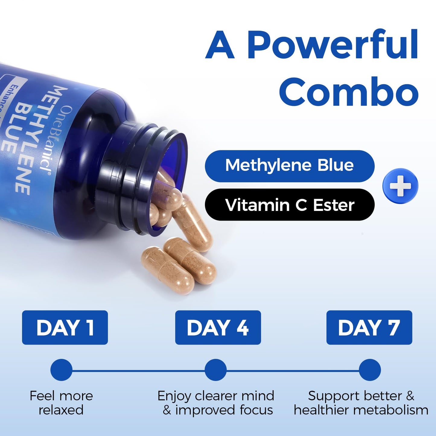 Methylene Blue Pharmaceutical Grade Capsules (60 Count) – Vitamin C Ester & Cocoa for Focus & Antioxidant Support