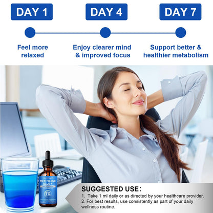 Methylene Blue Drops – Pharmaceutical Grade for Brain Health & Energy Support | No Formaldehyde, No Alcohol, No Gluten – 2 fl oz