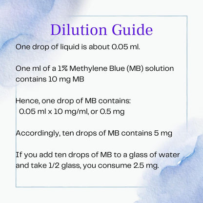 Methylene Blue 1% USP Pharmaceutical Grade – 60 ml