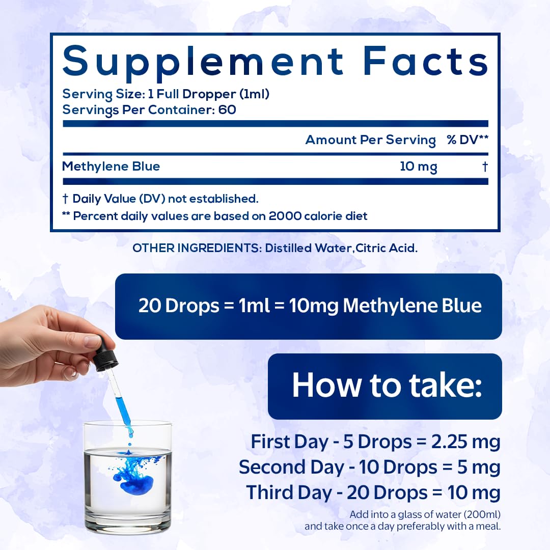 Methylene Blue 1% Solution – USP Pharmaceutical Grade, 60 ml (2 oz) – Made in USA