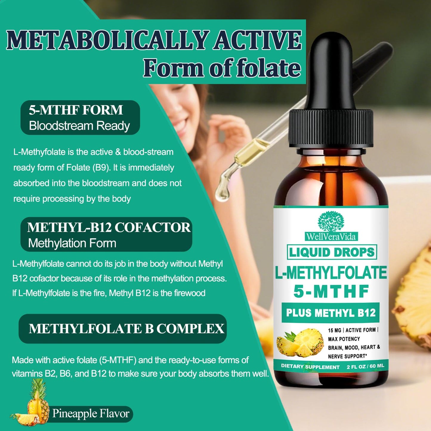 2 Pack Methylfolate Drops 15mg – L-Methylfolate + B Vitamins (5-MTHF)