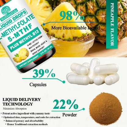 2 Pack Methylfolate Drops 15mg – L-Methylfolate + B Vitamins (5-MTHF)