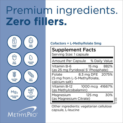 MethylPro L-Methylfolate 5 mg + Cofactors | 30 Capsules