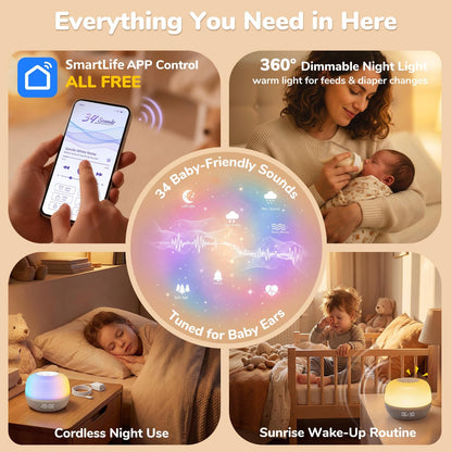 Mewaii 2025 Mom's Choice Award Sound Machine: Sunrise Alarm Clock, App Control, 360° RGB Night Light