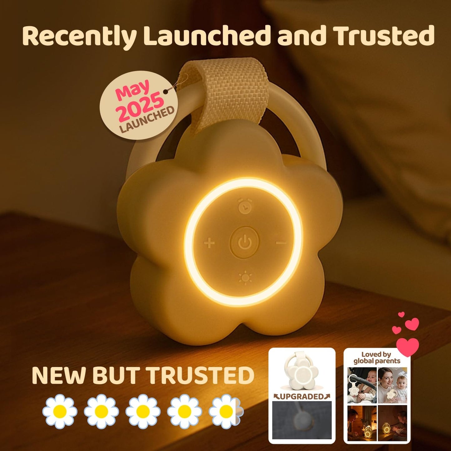 Mewaii Portable White Noise Machine for Baby — 25 Soothing Sounds, Night Light, 20+ Hours