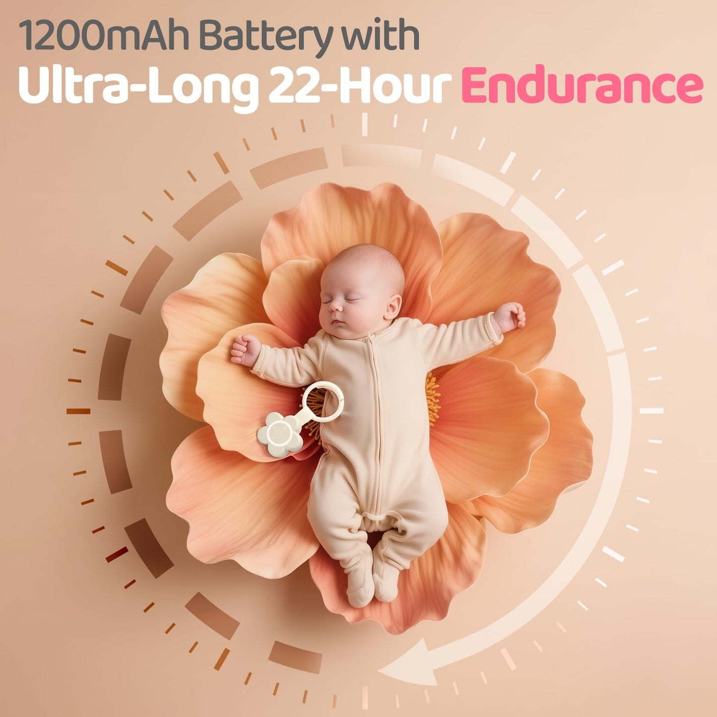 Mewaii Portable White Noise Machine for Baby — 25 Soothing Sounds, Night Light, 20+ Hours