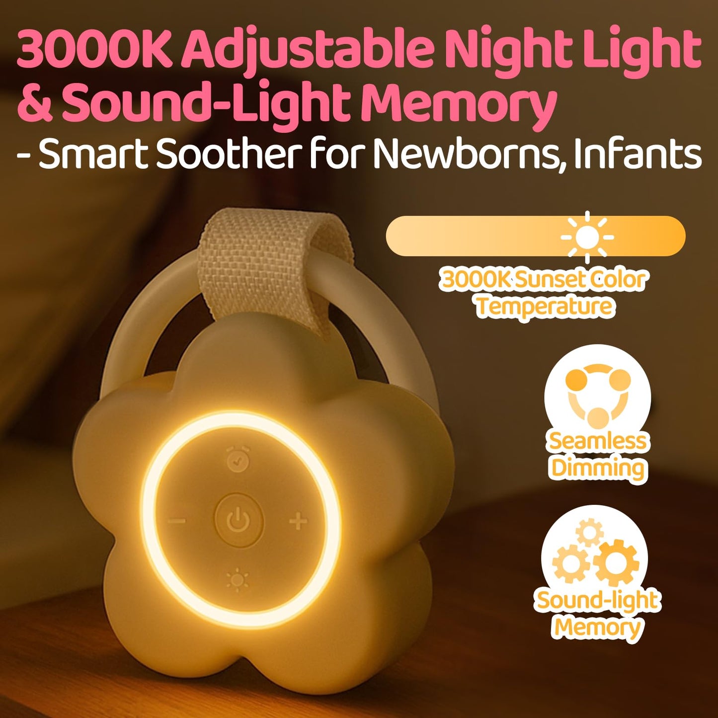 Mewaii Portable White Noise Machine for Baby — 25 Soothing Sounds, Night Light, 20+ Hours