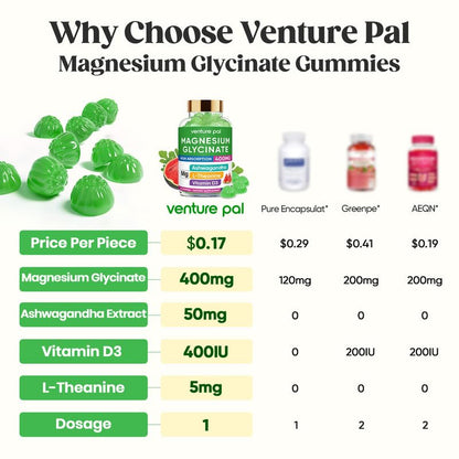 60 Day Magnesium Glycinate Gummies 400mg – Stress Relief, Sleep & Calm