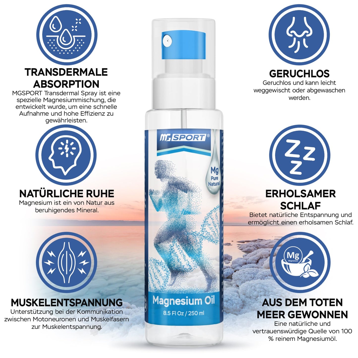 MgSport Magnesium Oil Spray – 250 ml | Dead Sea Magnesium Chloride, High Absorption