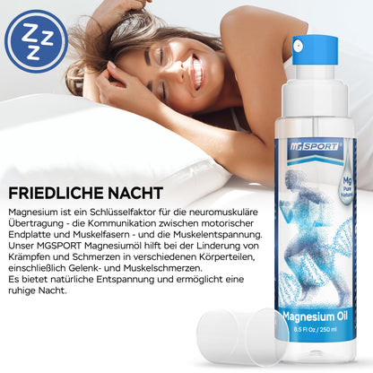 MgSport Magnesium Oil Spray – 250 ml | Dead Sea Magnesium Chloride, High Absorption