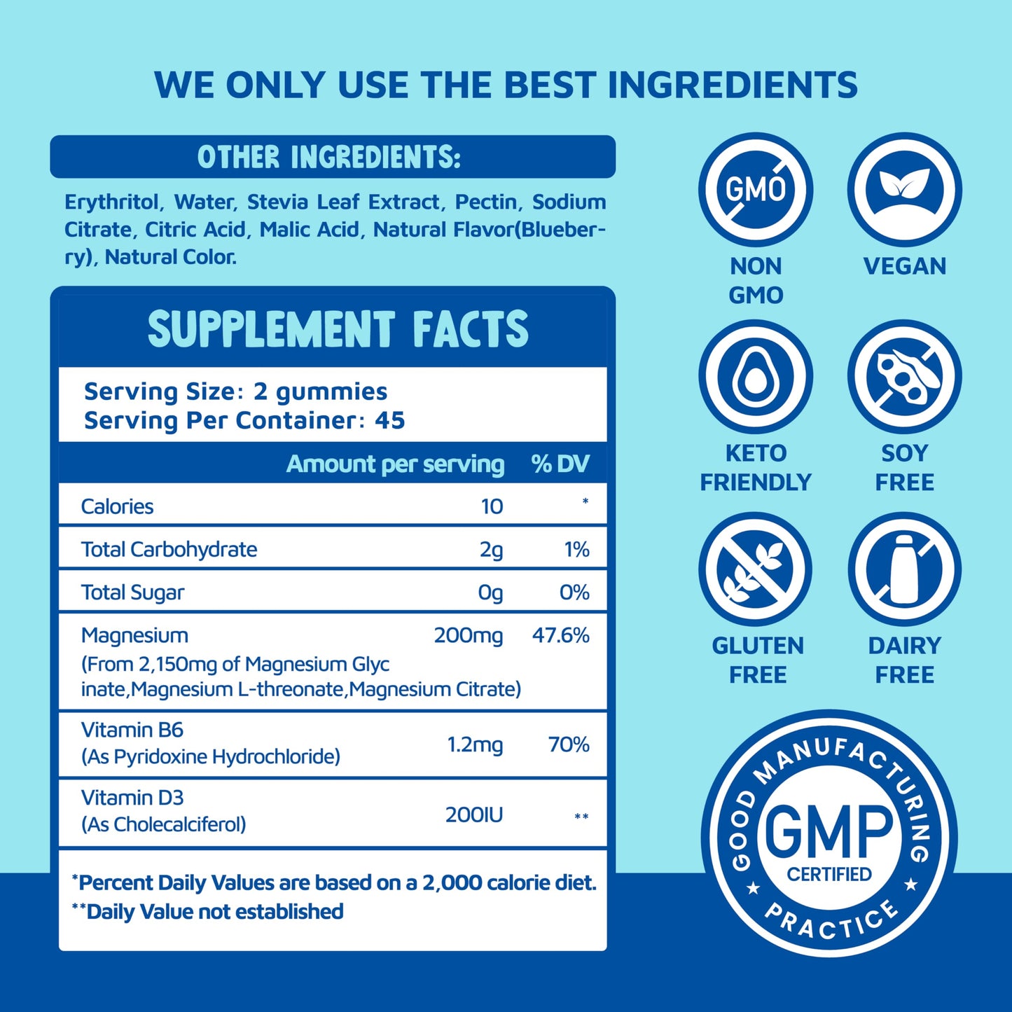 Magnesium Glycinate Gummies 2150 mg with L-Threonate – Blueberry, 90 Count (Adults)