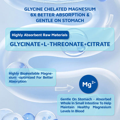 Magnesium Glycinate Gummies 2150 mg with L-Threonate – Blueberry, 90 Count (Adults)