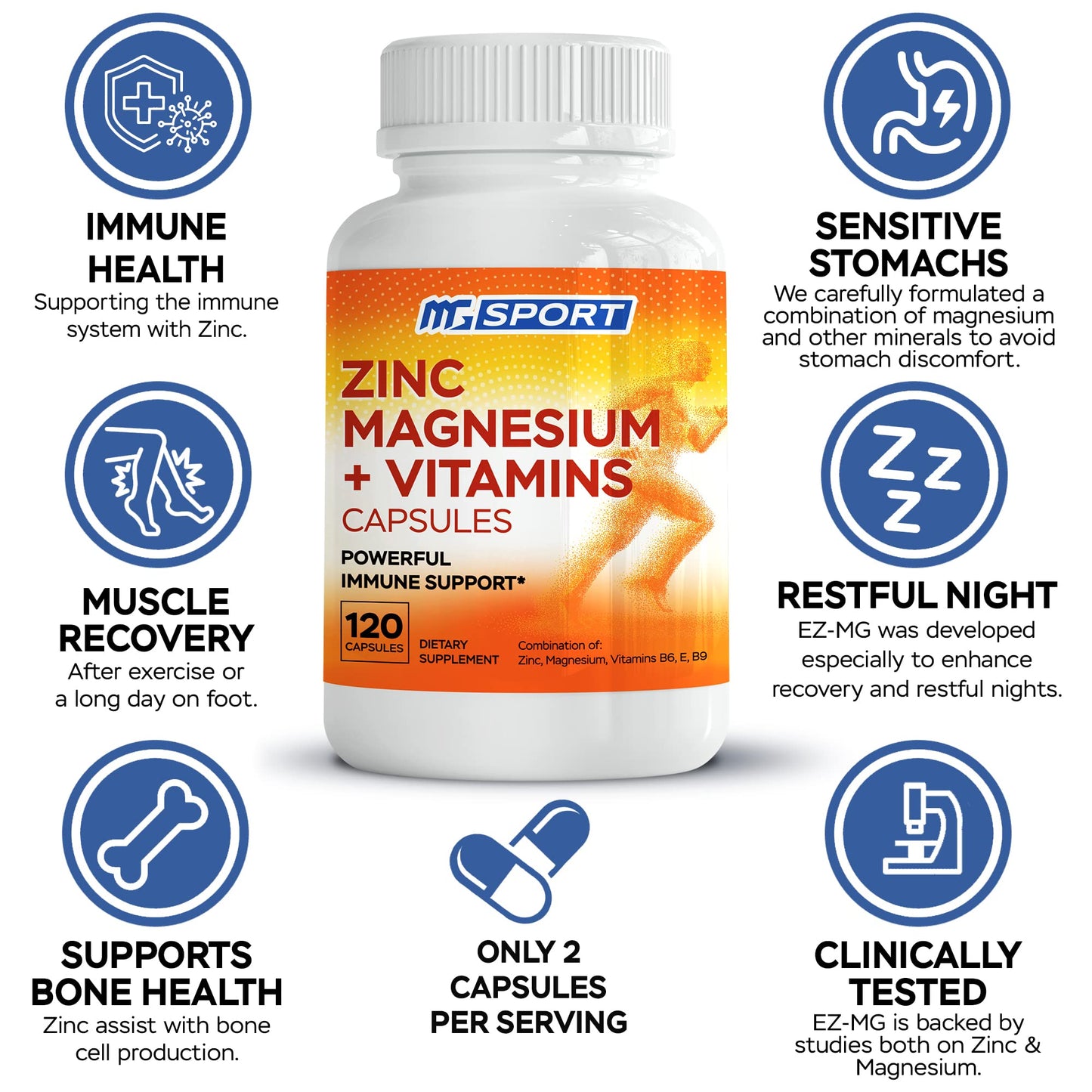 MgSport Magnesium Zinc Supplement with Vitamins B6 & B9 - Immune Support & Muscle Recovery | EZ-MG Easy on Stomach, 120 Capsules