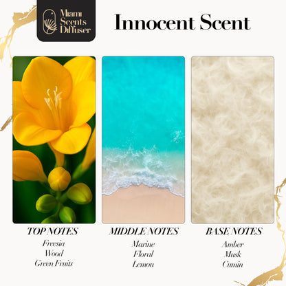 Innocent Scent by Miami Scents Diffuser – The Palms Hotel & Spa Inspired (4 oz)