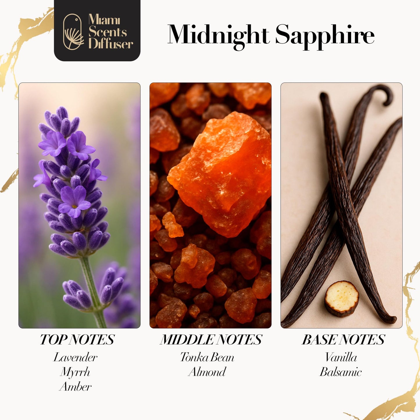 Midnight Sapphire Diffuser Oil by Miami Scents Diffuser — Lavender, Vanilla & Almond