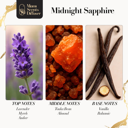 Midnight Sapphire Diffuser Oil by Miami Scents Diffuser — Lavender, Vanilla & Almond