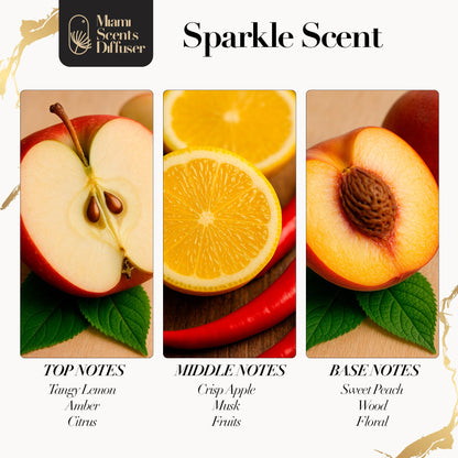 Sparkle Scent by Miami Scents Diffuser – Ritz-Carlton Maui Inspired Luxury 4oz