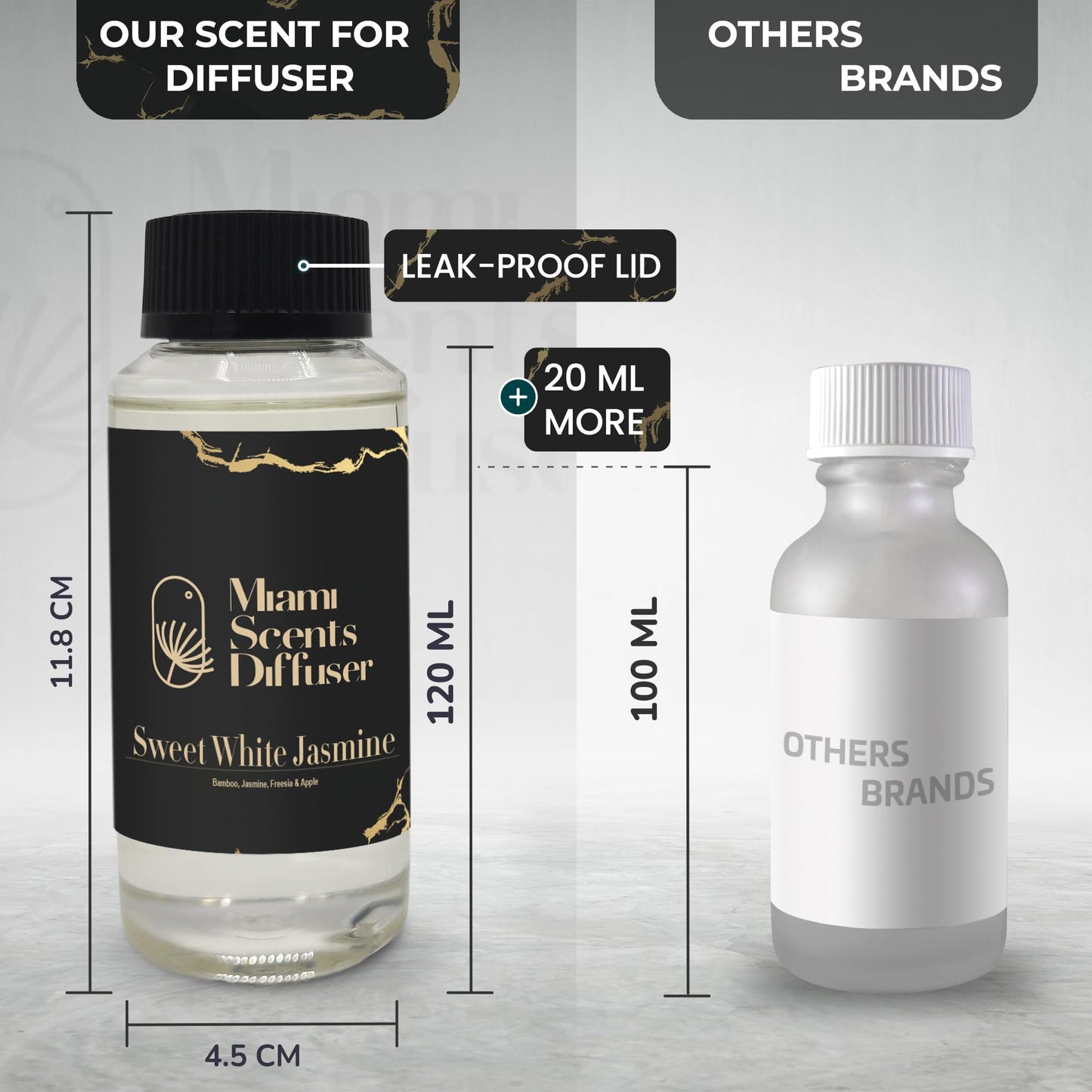 Sweet White Jasmine Diffuser Oil — Hotel-Inspired Luxury | Miami Scents Diffuser
