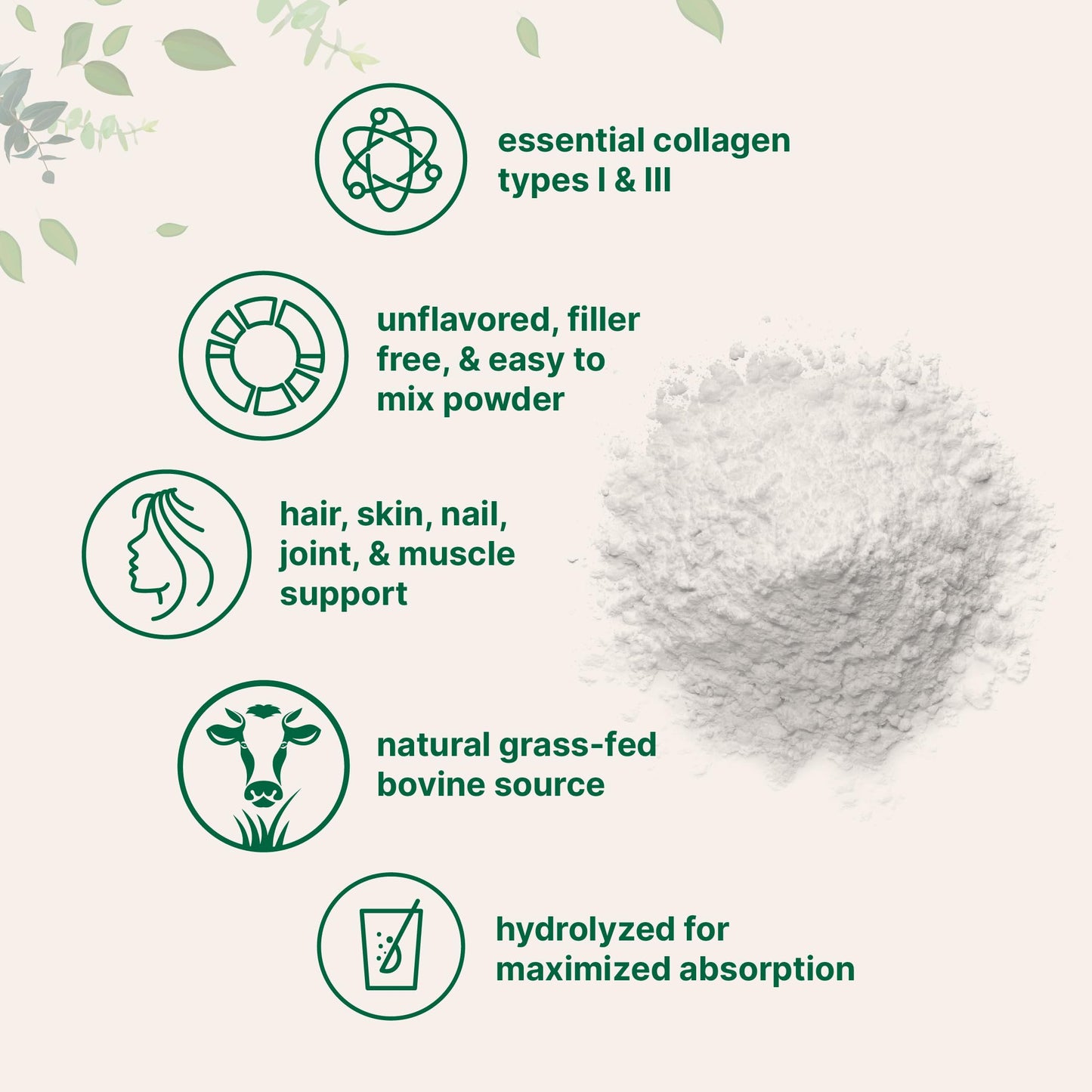 Micro Ingredients Bovine Collagen Peptides Powder 1lb – Grass-Fed, Unflavored, Type I & III | Skin, Joints & Bones Support | Paleo, Non-GMO