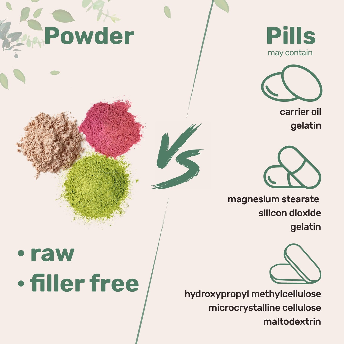 Micro Ingredients Bovine Collagen Peptides Powder 1lb – Grass-Fed, Unflavored, Type I & III | Skin, Joints & Bones Support | Paleo, Non-GMO