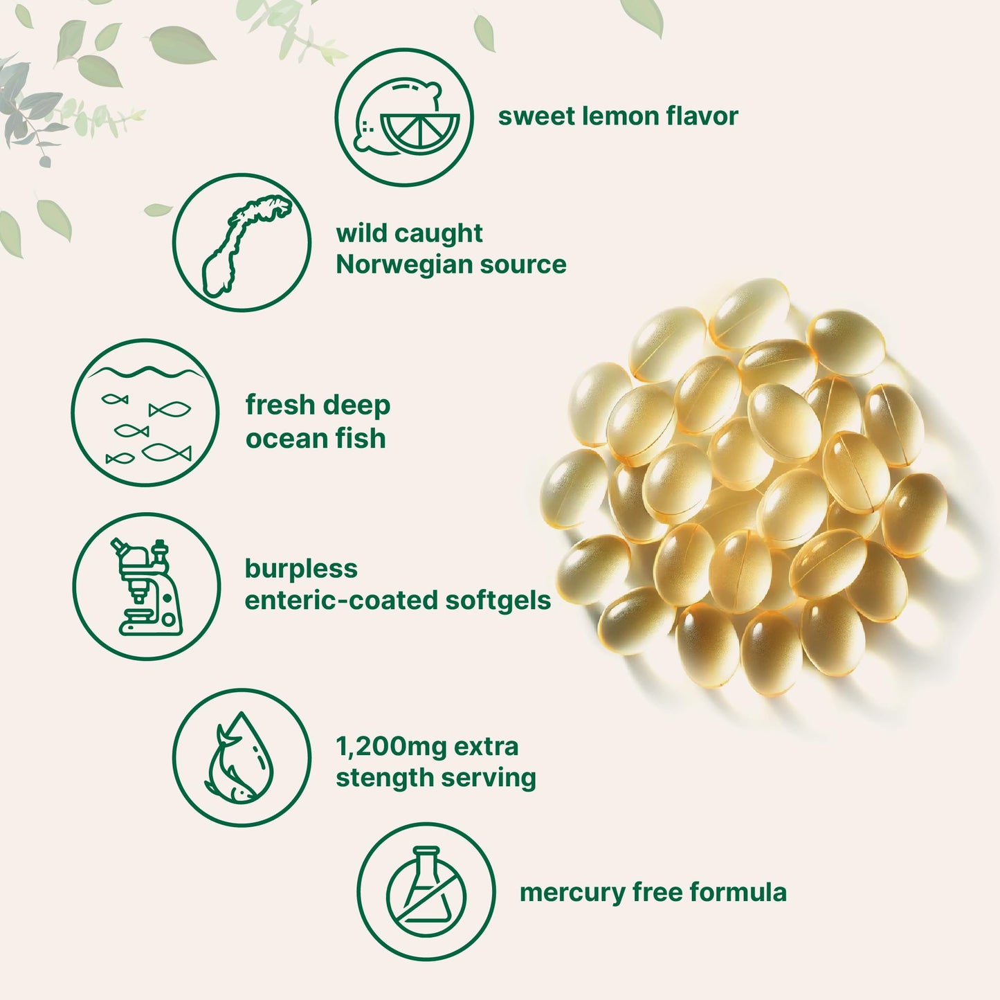 Micro Ingredients Omega-3 1200mg Softgels – 240 Count, Lemon | EPA 220mg + DHA 150mg