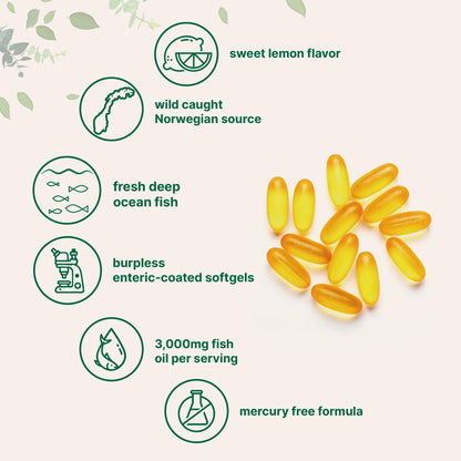 Micro Ingredients Omega-3 Fish Oil 3,000mg | 240 Softgels | Lemon