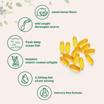 Micro Ingredients Omega-3 4200mg | 120 Softgels Lemon Burpless