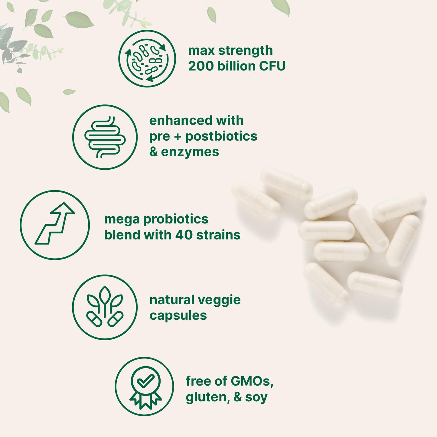 Micro Ingredients Probiotics 200 Billion CFU, 120 Veggie Capsules | Mega Probiotics for Men & Women | 40 Strains with Prebiotics, Postbiotics & Digestive Enzymes | Gut, Immune & Digestive Health