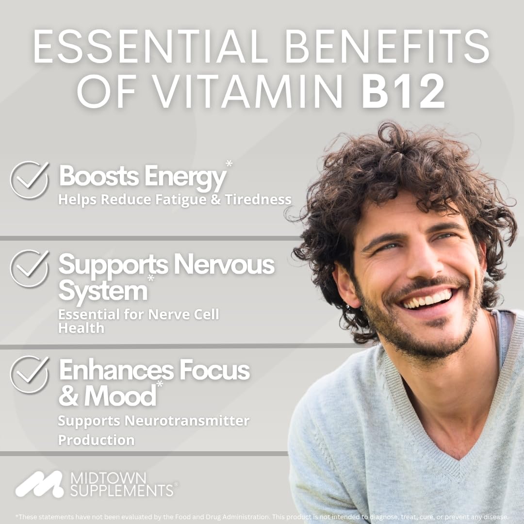 Midtown Supplements B12 5000 mcg – Sublingual Methylcobalamin Drops | Energy & Mood Booster