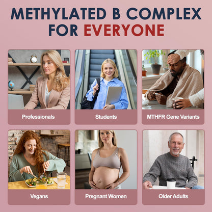 Migcopat 17-in-1 Methylated B Complex – 120 Capsules | Methylfolate, Methylcobalamin
