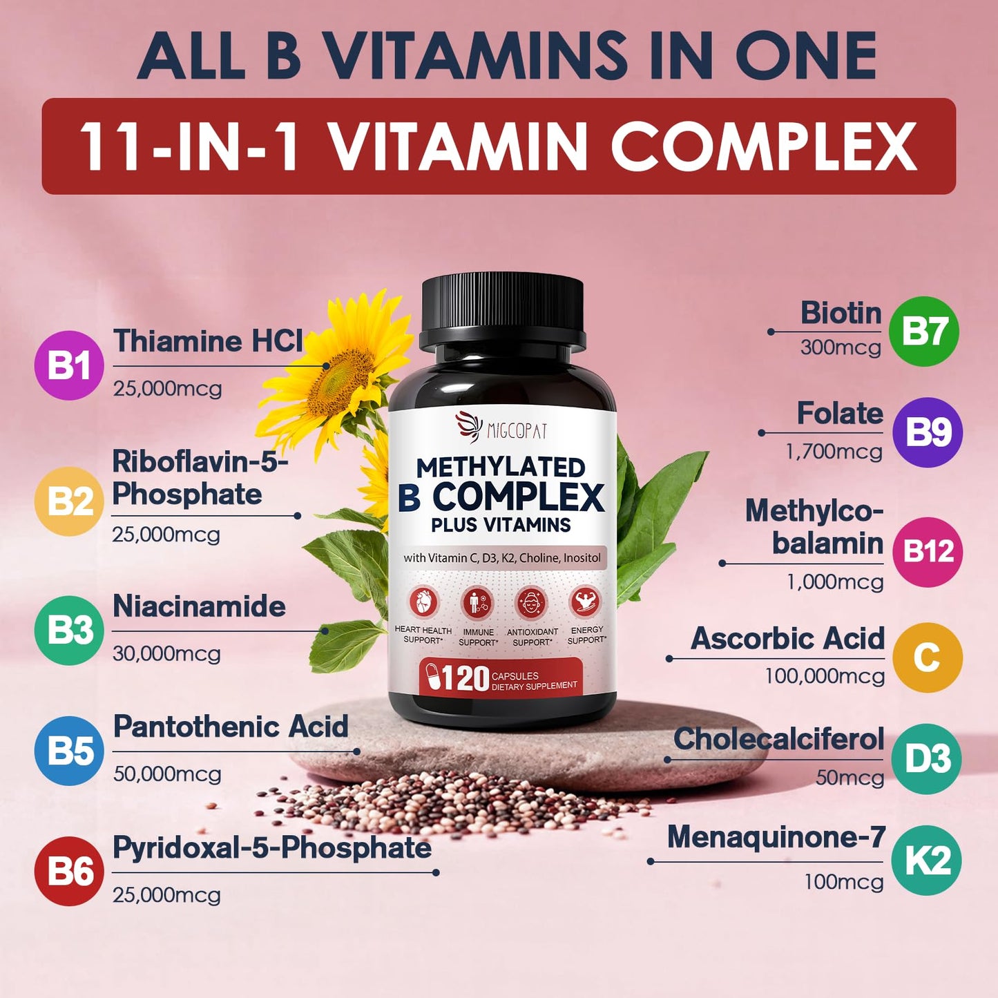 Migcopat 17-in-1 Methylated B Complex – 120 Capsules | Methylfolate, Methylcobalamin