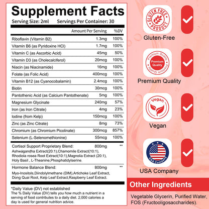 Migcopat Women Endocrine Liquid Drops – Hormone Balance, Cortisol Support, Gut Health, Mood & Sleep