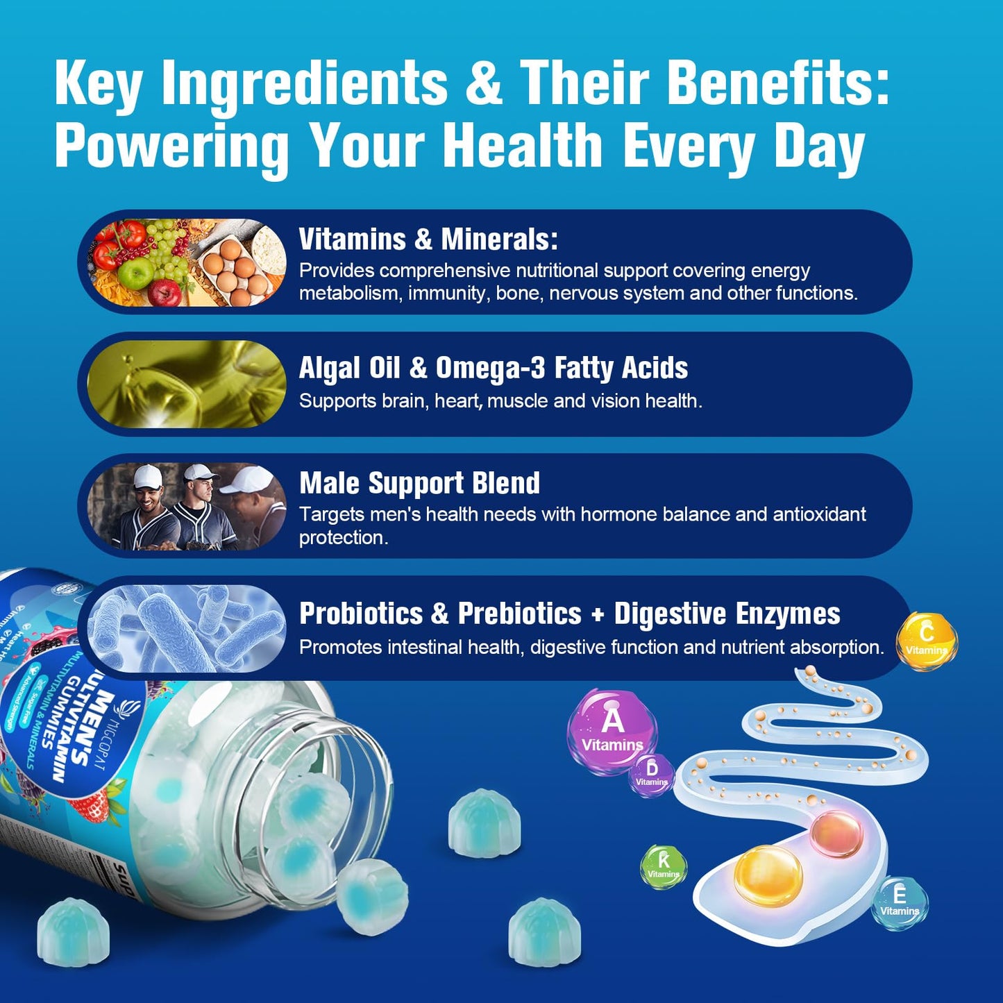 Migcopat Multivitamin for Men – Sugar-Free Berry Gummies with Omega-3 & Probiotics