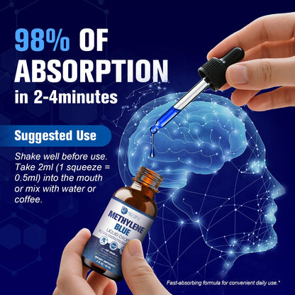 Migcopat Methylene Blue Drops with Alpha GPC, Lion's Mane & Bacopa - 2 fl oz