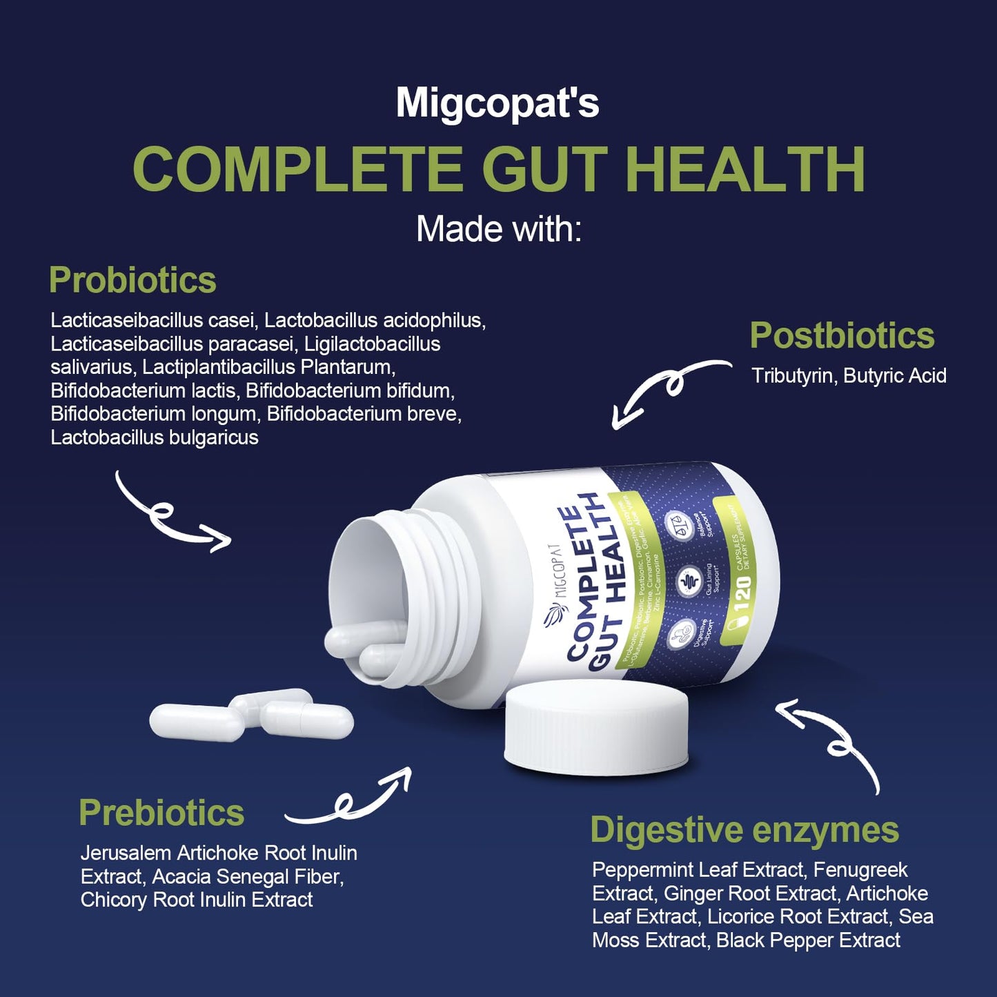 Migcopat Probiotics for Digestive Health – 80B CFU, Prebiotics, Postbiotics & Digestive Enzymes