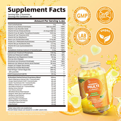 Migcopat Multivitamin Gummies for Women with Omega-3, Inositol, Folate, Biotin – 60 Count