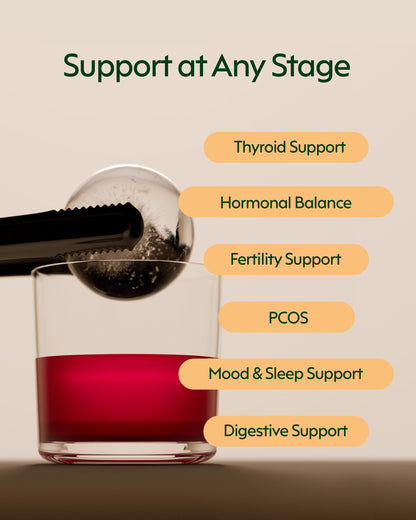 milamend Hormone Balance for Women 40:1 Myo-Inositol D-Chiro Inositol + CoQ10 – Cycle & Fertility Support (30-Day Hibiscus Tea Powder) BritishVita | Premium UK Vitamins & Wellness Supplements