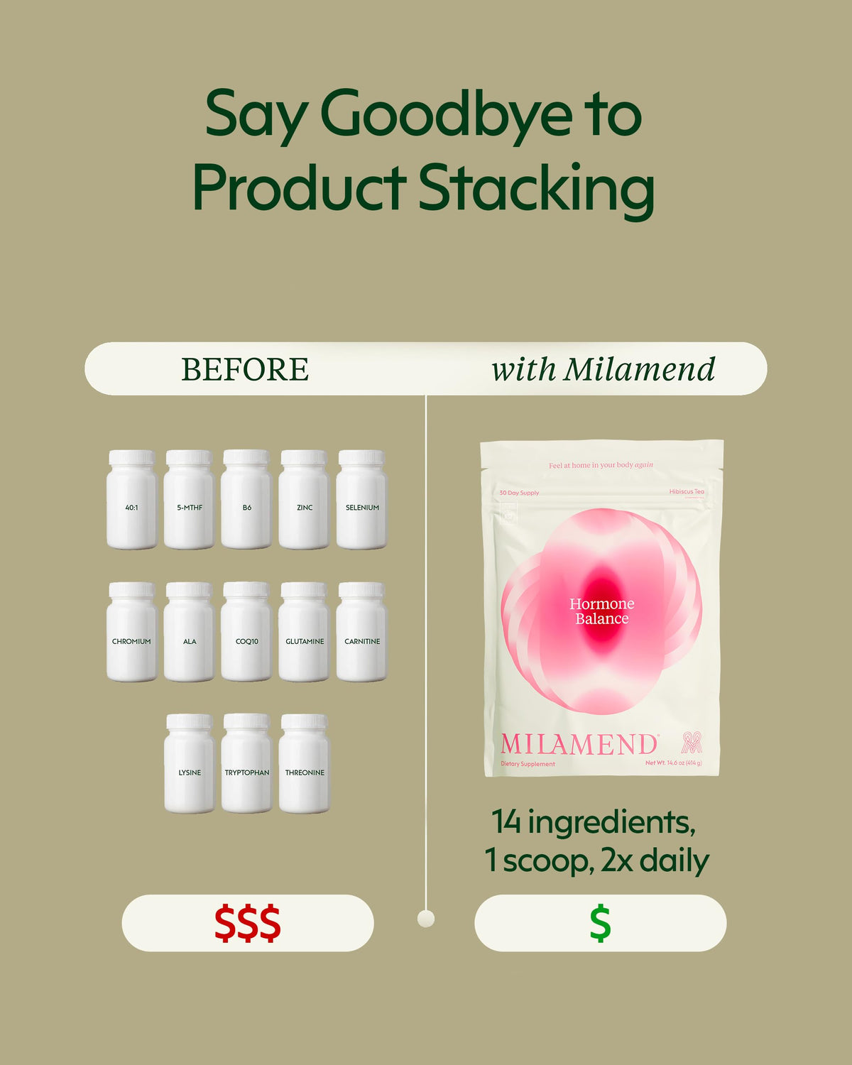 milamend Hormone Balance for Women 40:1 Myo-Inositol D-Chiro Inositol + CoQ10 – Cycle & Fertility Support (30-Day Hibiscus Tea Powder) BritishVita | Premium UK Vitamins & Wellness Supplements