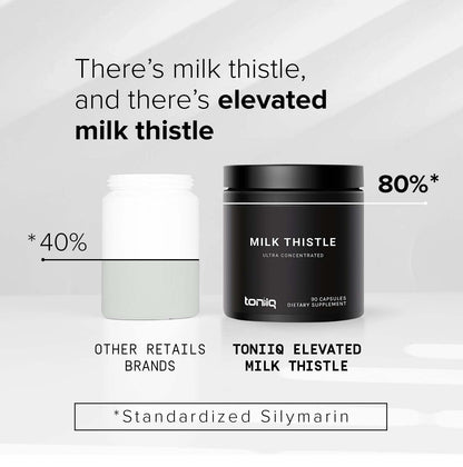 Milk Thistle 50:1 Extract (80% Silymarin) - 90 Caps | Lab Tested