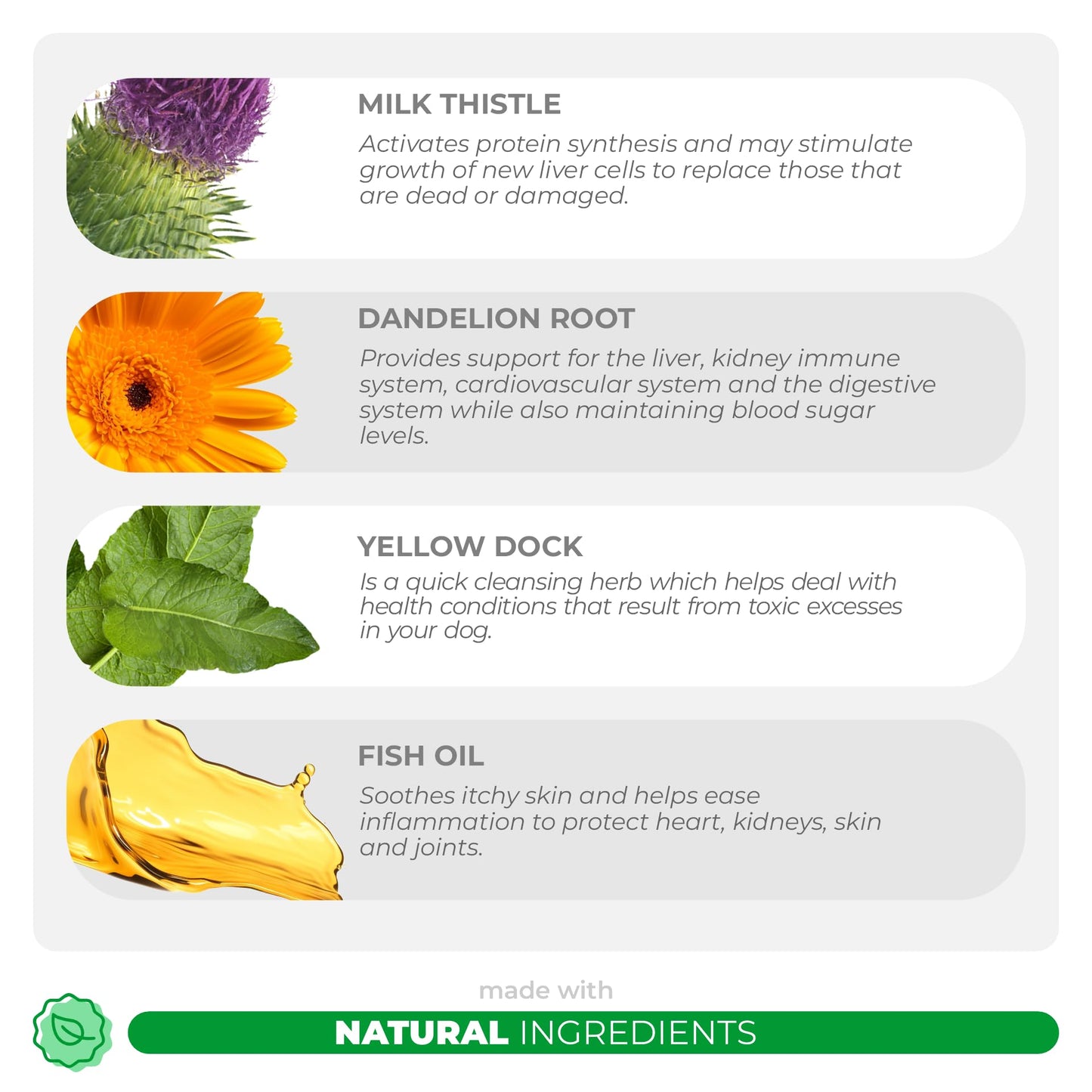 Milk Thistle for Dogs – Liver & Kidney Support (120 Chewables)
