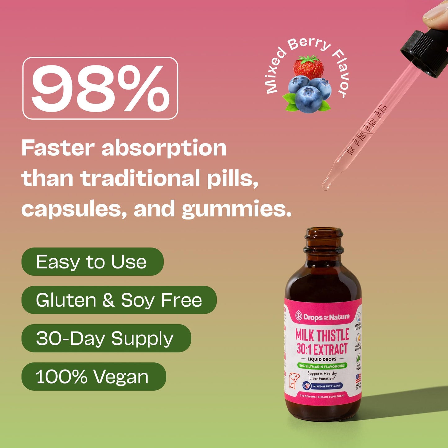 Milk Thistle Drops with 80% Silymarin Flavonoids – Vegan, Non-GMO, Fast-Absorbing – Mixed Berry, 60 mL
