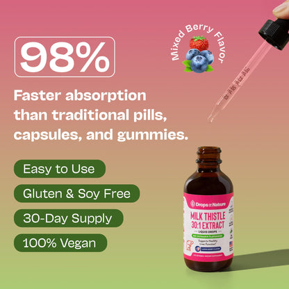 Milk Thistle Drops with 80% Silymarin Flavonoids – Vegan, Non-GMO, Fast-Absorbing – Mixed Berry, 60 mL