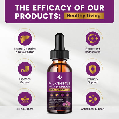 Milk Thistle Liver Detox Drops – Organic 2 Pack, 1 oz | Gluten-Free, Non-GMO