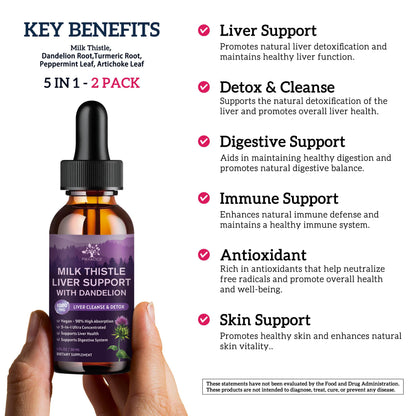 Milk Thistle Liquid Drops 2-Pack 1000mg | Liver Detox & Support